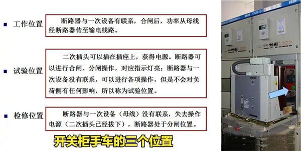 安徽高壓開(kāi)關(guān)柜