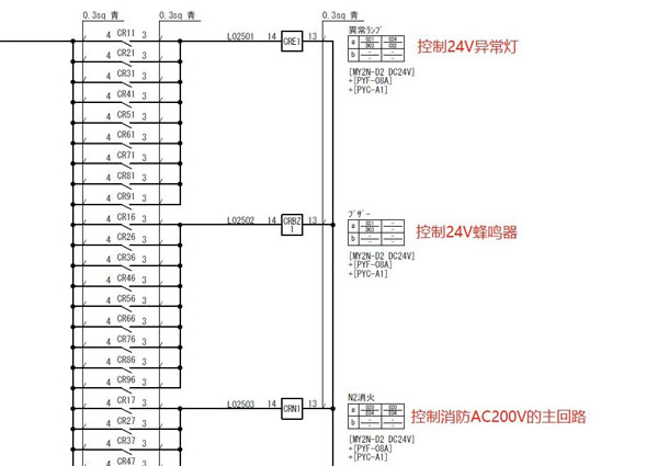 非標(biāo)設(shè)備電氣設(shè)計(jì)
