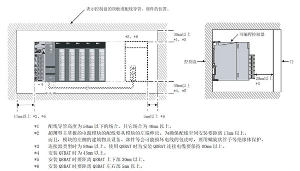非標(biāo)設(shè)備電氣設(shè)計(jì)