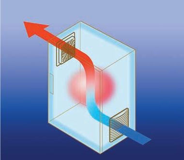 非標(biāo)設(shè)備電氣設(shè)計(jì)