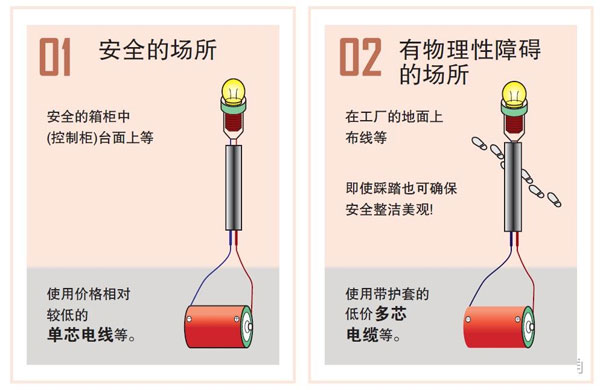 安徽電氣設(shè)備