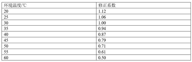 安徽電氣設(shè)備