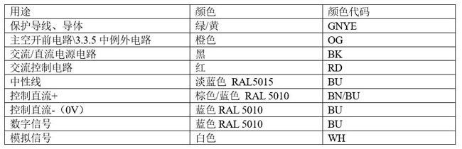 安徽電氣設(shè)備
