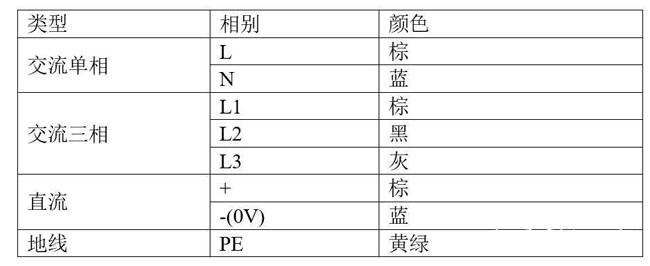 安徽電氣設(shè)備