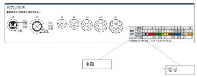 安徽電氣設(shè)備