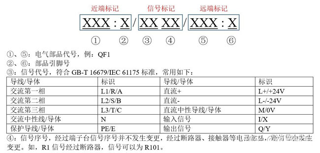 安徽電氣設(shè)備