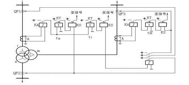 合肥仁楷電氣