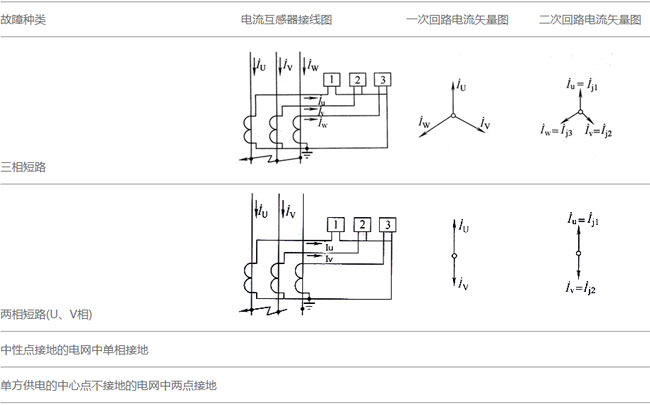 合肥仁楷電氣