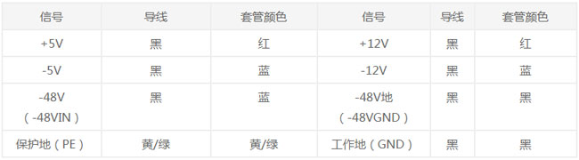 安徽電氣設(shè)備