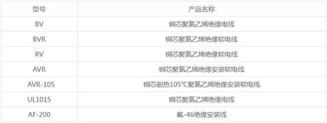 安徽電氣設(shè)備