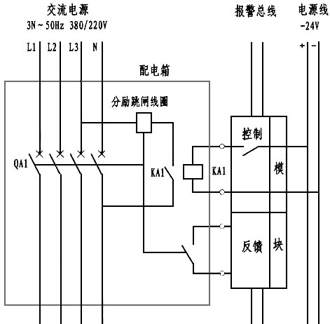 仁楷智能裝備