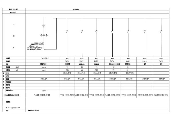 安徽高低壓配電柜
