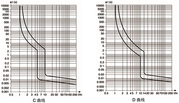 合肥仁楷智能裝備