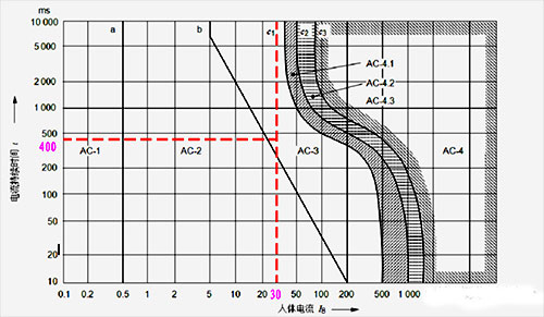 合肥仁楷智能裝備有限公司