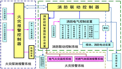 合肥仁楷智能裝備有限公司