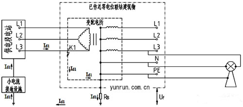 合肥仁楷智能裝備有限公司