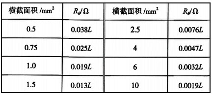 合肥仁楷智能裝備有限公司